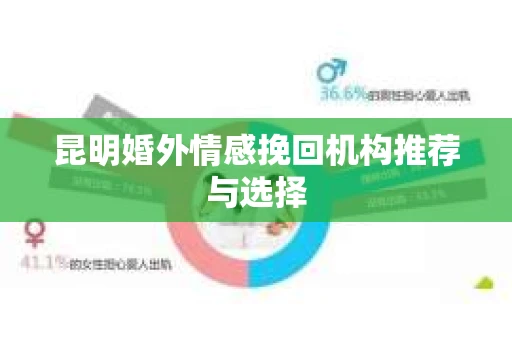 昆明婚外情感挽回机构推荐与选择