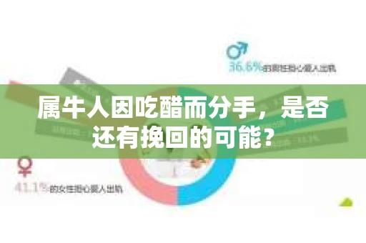 属牛人因吃醋而分手，是否还有挽回的可能？