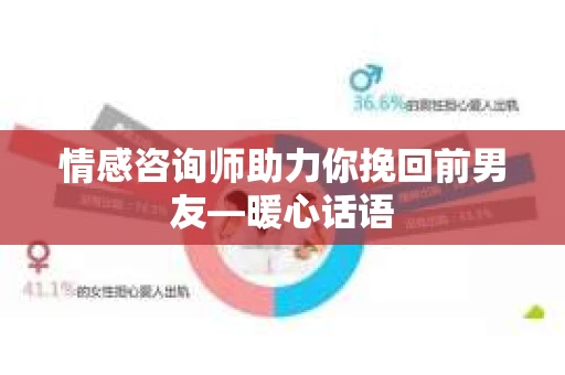 情感咨询师助力你挽回前男友—暖心话语